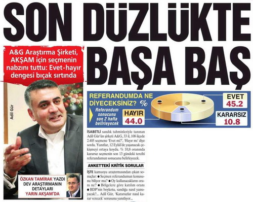 İşte günün gazete manşetleri