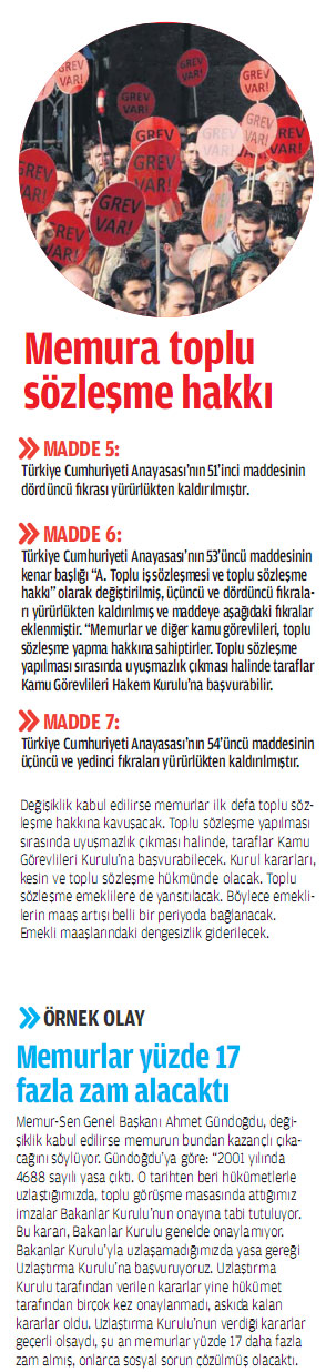 Referandumda neyi oylayacağız?