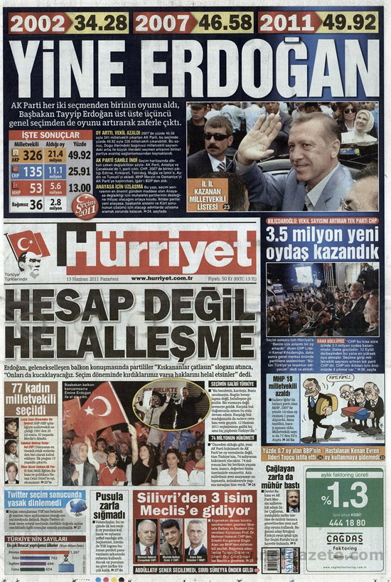 Bir Seçimin Ardından...
