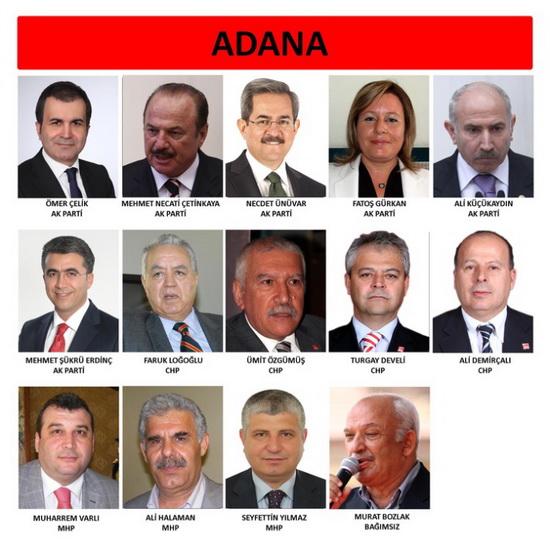 İşte yeni dönemin milletvekillleri